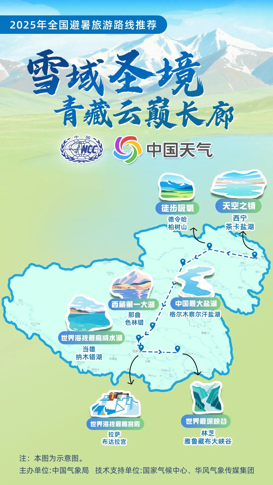 暑期出游必看！中国气象局发布16条全国暑期避暑旅游路线