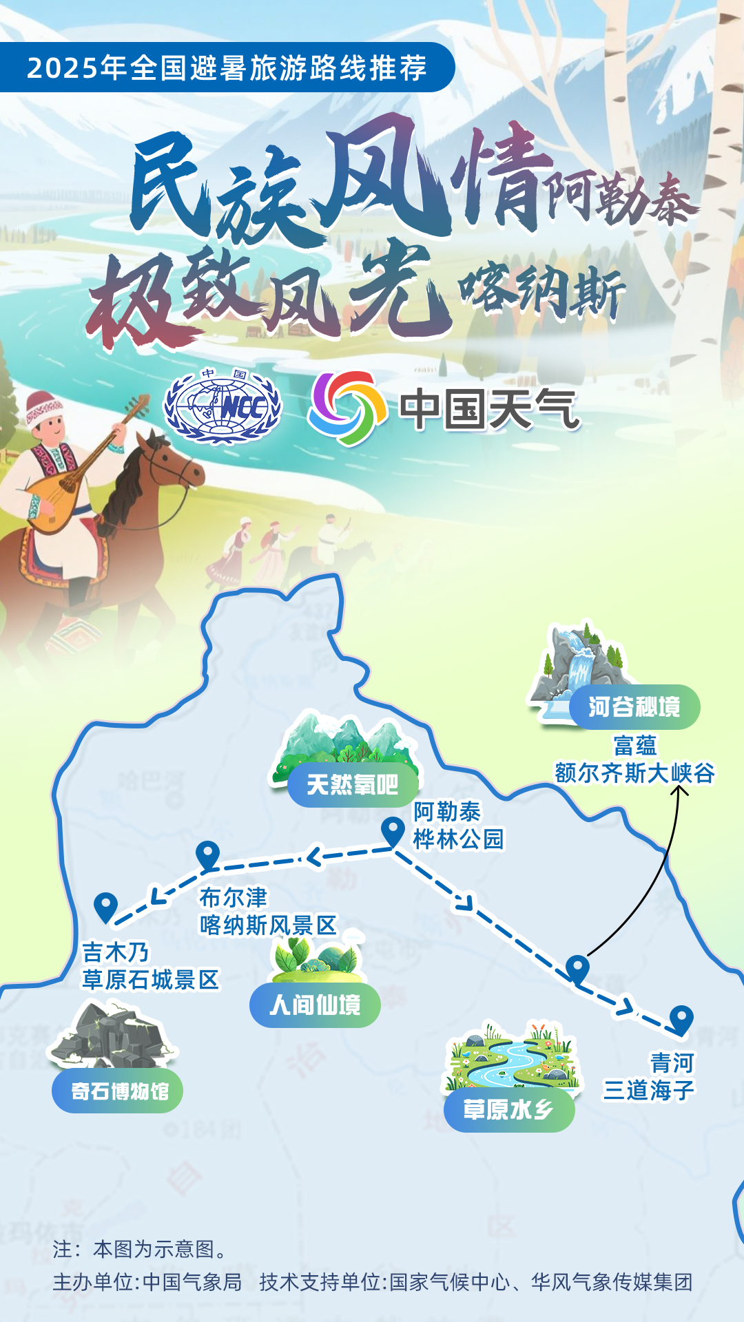 暑期出游必看！中国气象局发布16条全国暑期避暑旅游路线