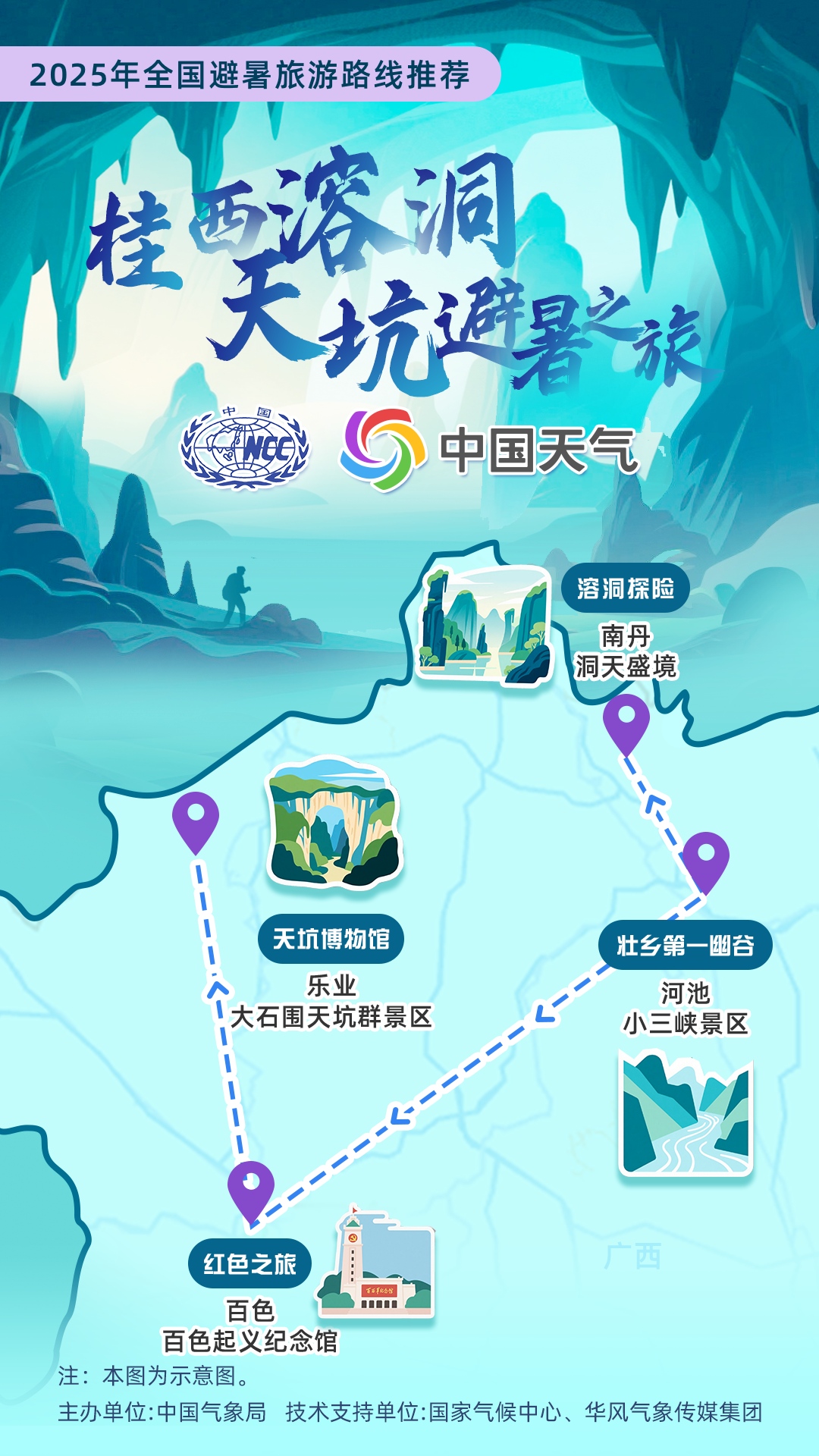 暑期出游必看！中国气象局发布16条全国暑期避暑旅游路线