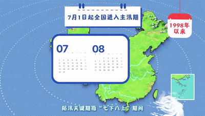 我国全面进入主汛期 这些知识值得收藏