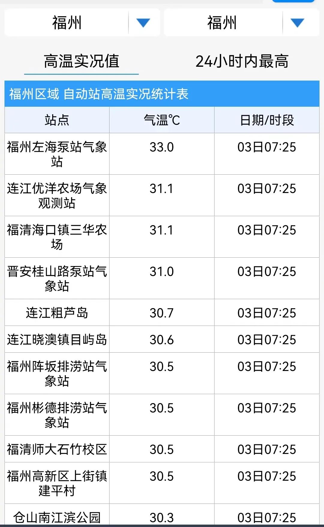 刚刚！台风“木恩”生成！