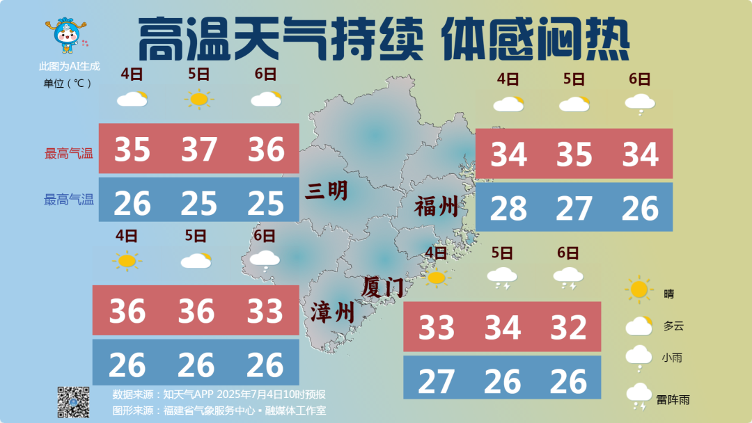 4号台风“丹娜丝”待产！或靠近福建！省防指启动应急响应