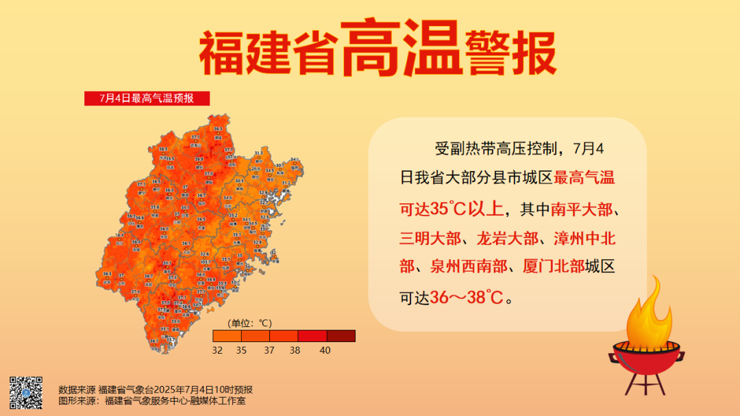 4号台风“丹娜丝”待产！或靠近福建！省防指启动应急响应