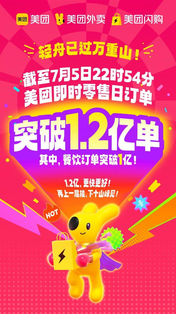 阿里美团上演“史诗级”外卖大战