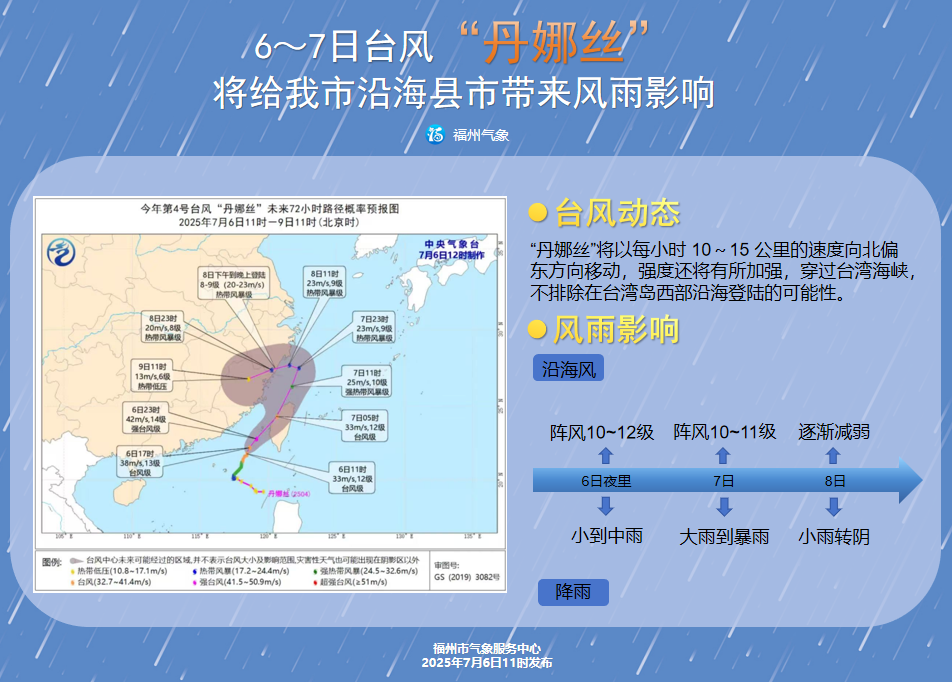 今夜起！台风“丹娜丝”影响福州！福建多个景点关闭！