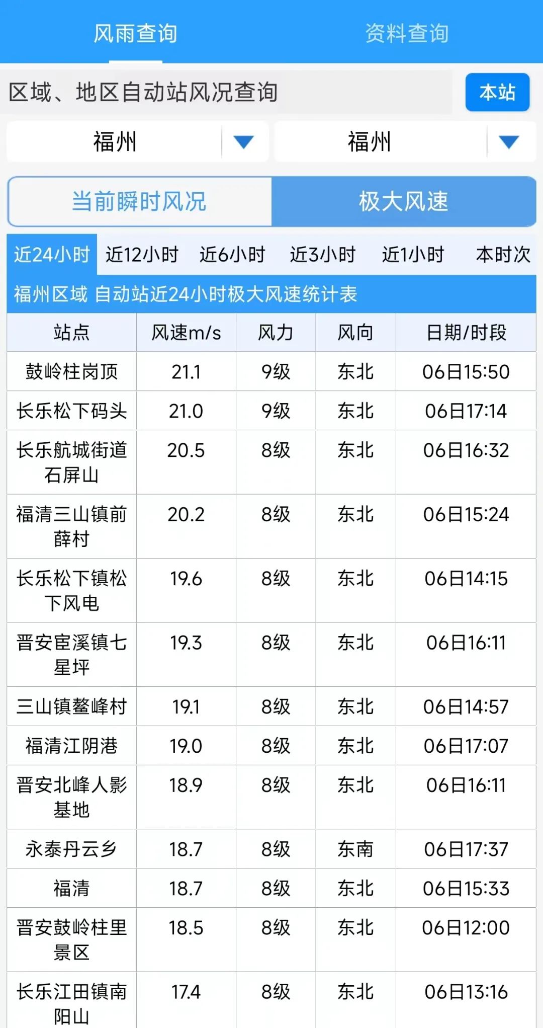 “丹娜丝”升为强台风！福州莆田发布黄色预警！