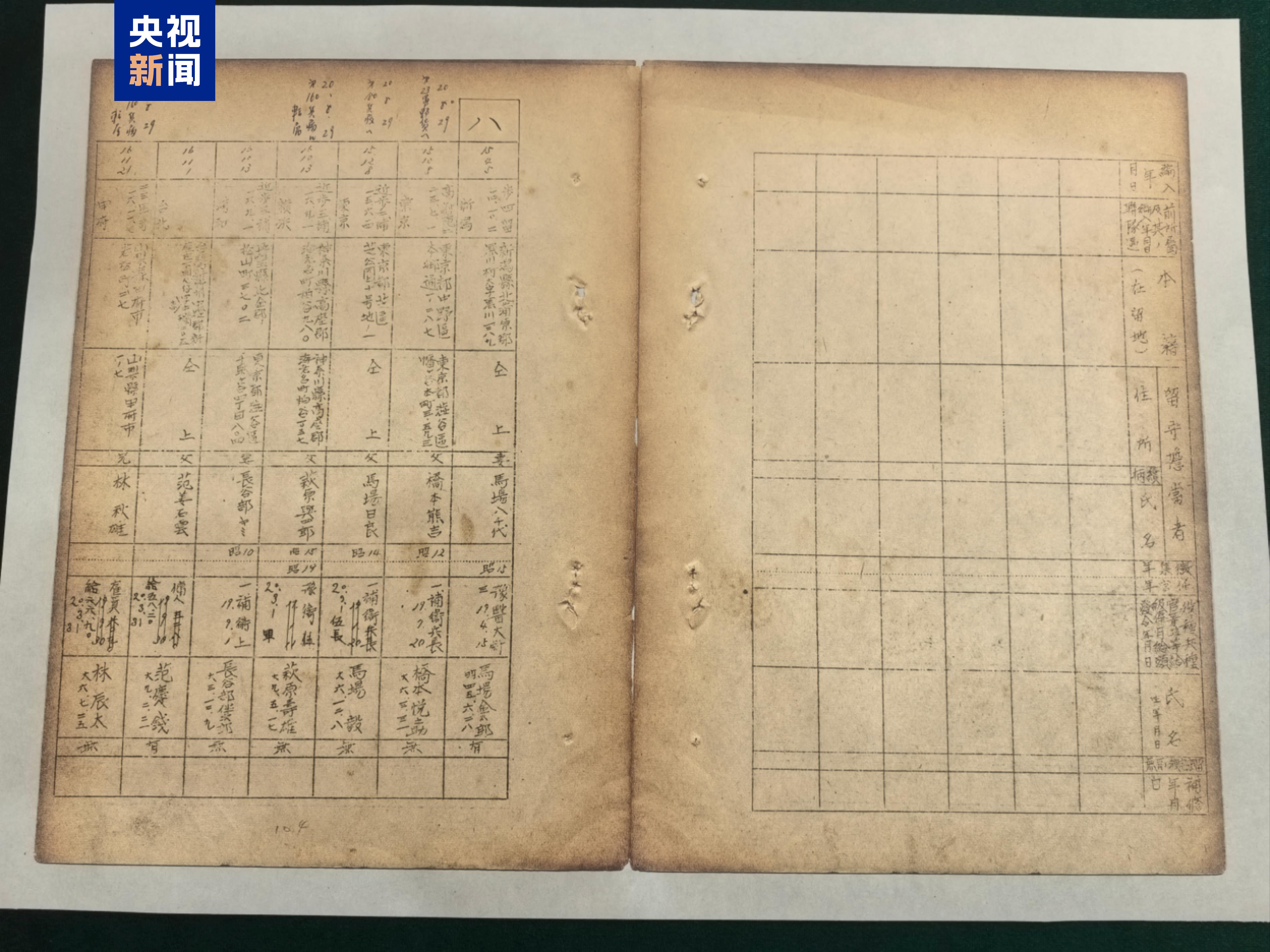 侵华日军华南细菌战重要铁证！“波第8604部队”完整名册首现国内