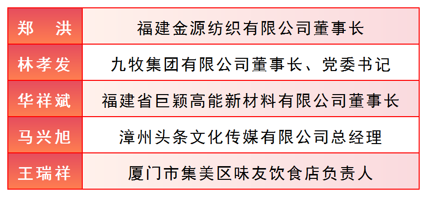 公示！福建这5人拟获全国表彰