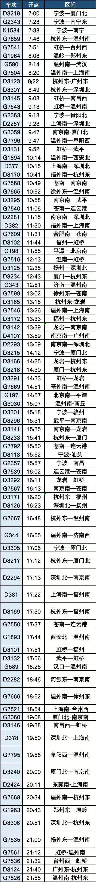 景区关闭、群众转移……台风“丹娜丝”逼近 浙江各地严阵以待