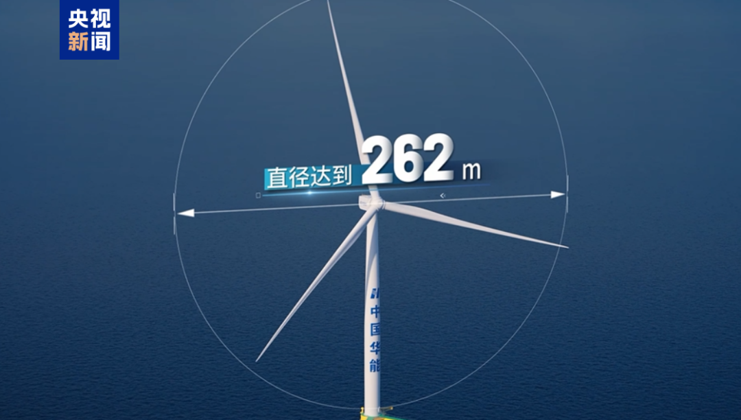 全球最大！在福州下线！可抵御17级台风