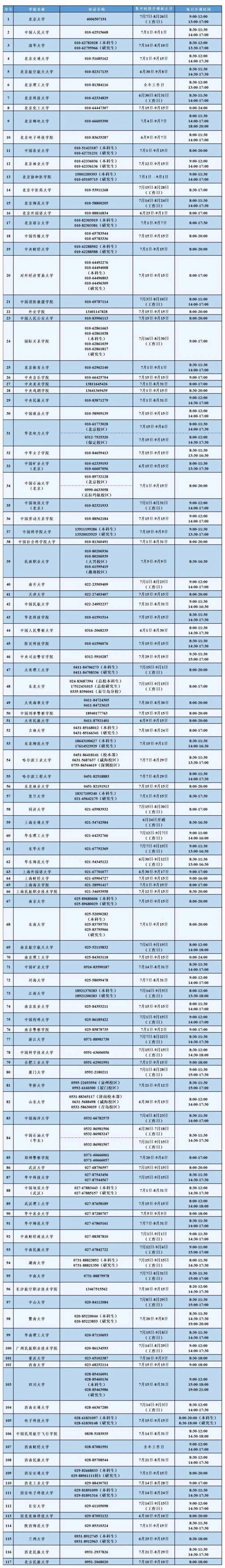 教育部公布重要热线电话！