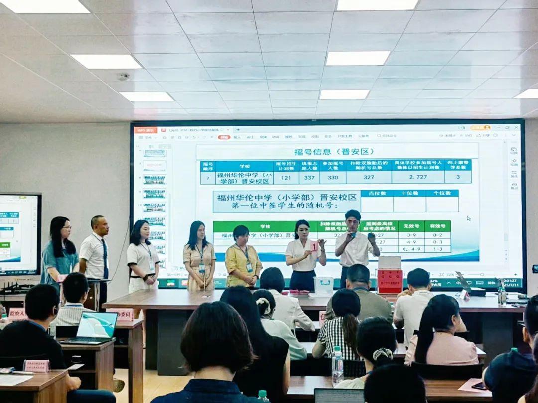 速看！2025年晋安区民办小学摇号中签结果公布！