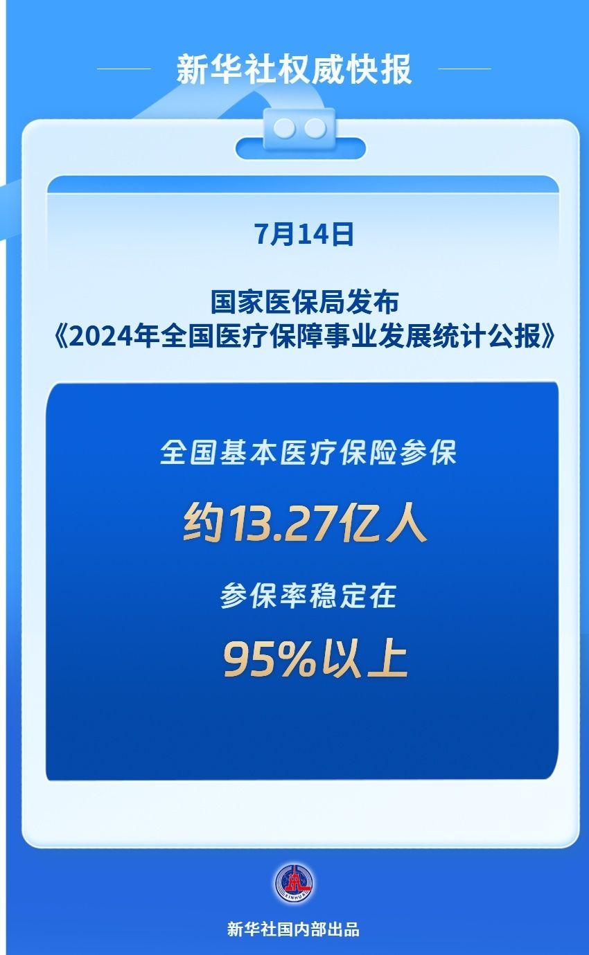 我国基本医保参保率稳定在95%以上 我国基本医保参保率稳定在95%以上