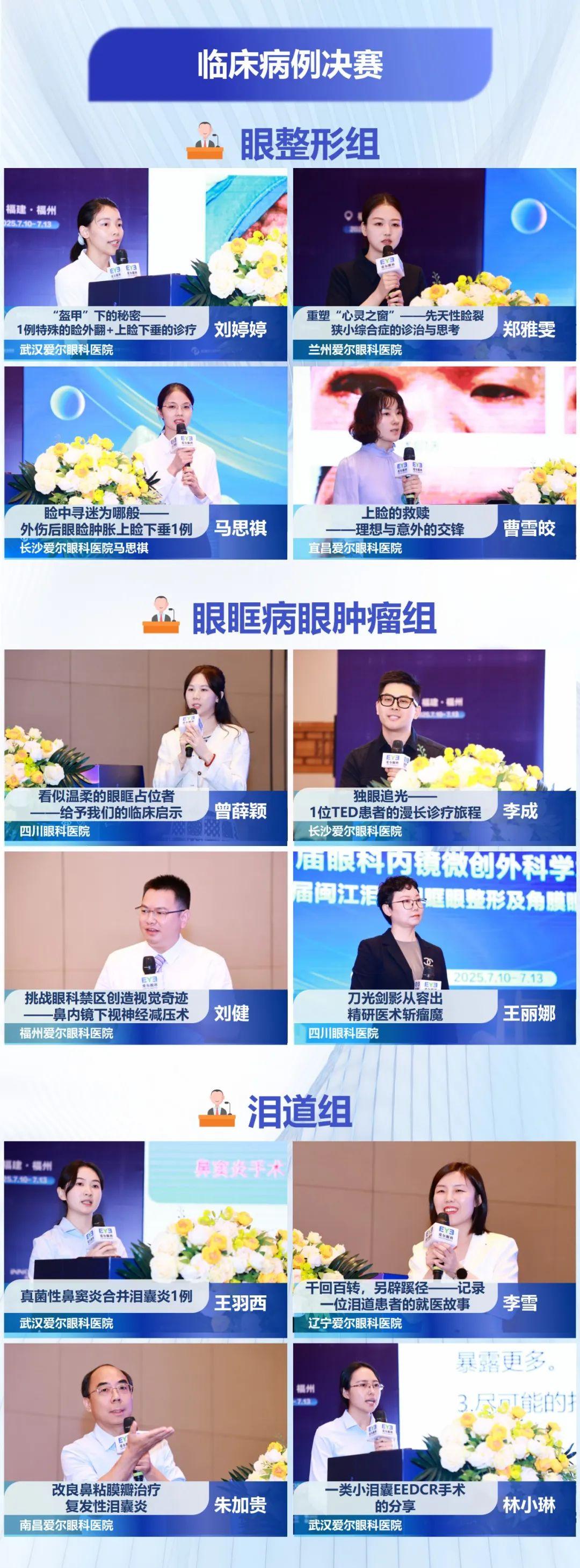 国家级眼科盛会先导环节：疑难手术直播及临床病例大赛，反响热烈