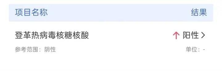 两家人旅游回来，三人同时发烧！去医院一查，立即隔离治疗