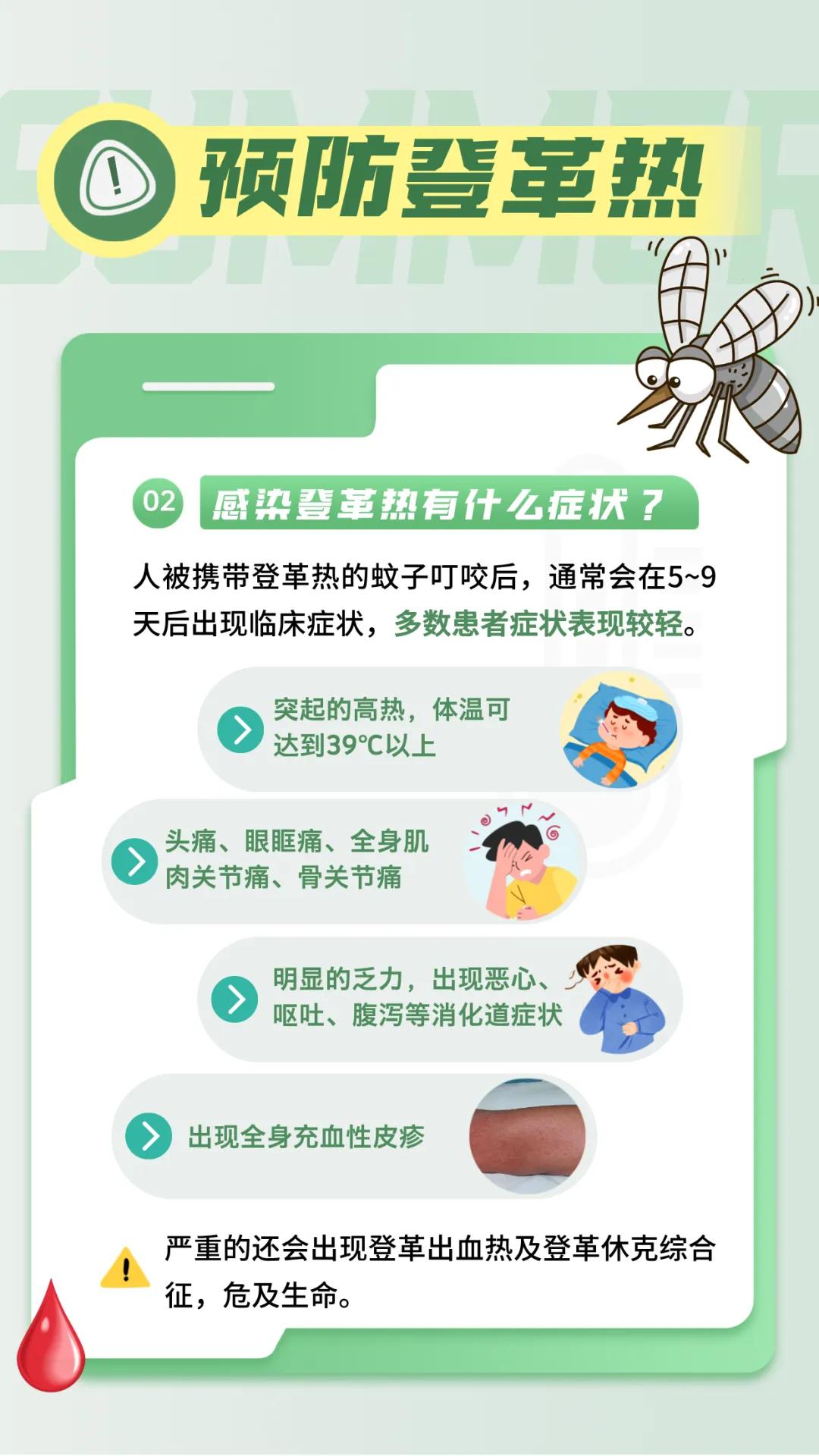 两家人旅游回来，三人同时发烧！去医院一查，立即隔离治疗