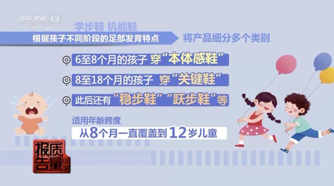 定价远超普通童鞋！“学步鞋”真能矫正步态吗？