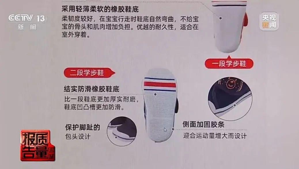 定价远超普通童鞋！“学步鞋”真能矫正步态吗？