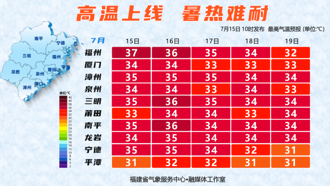 热上榜首！福州发布橙色预警！又有两个台风或将生成！