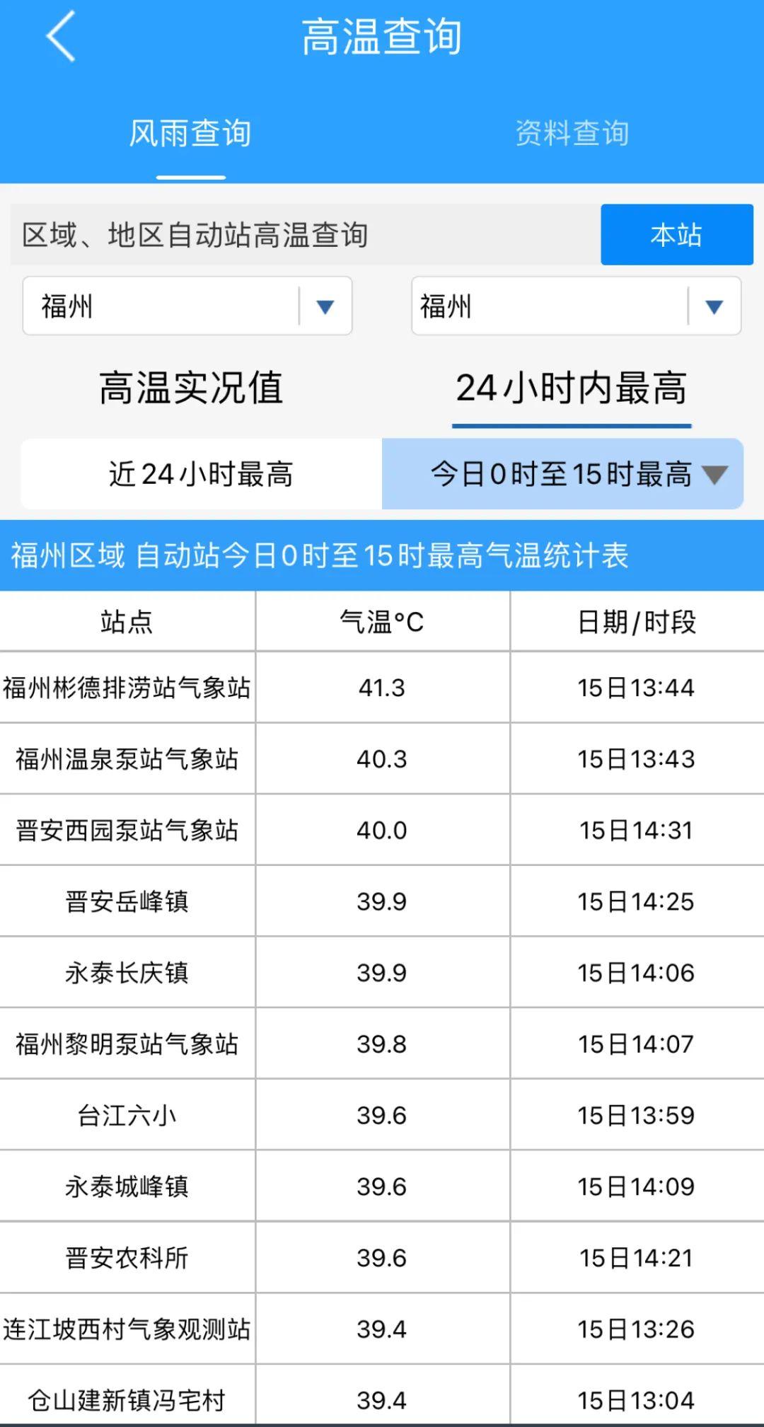 热上榜首！福州发布橙色预警！又有两个台风或将生成！