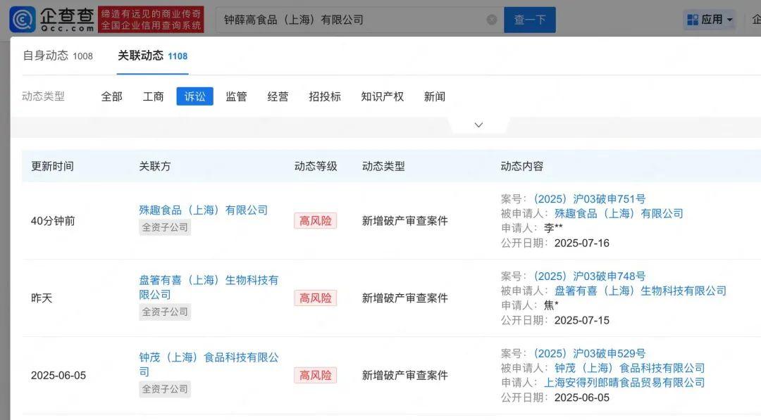 钟薛高，被申请破产！