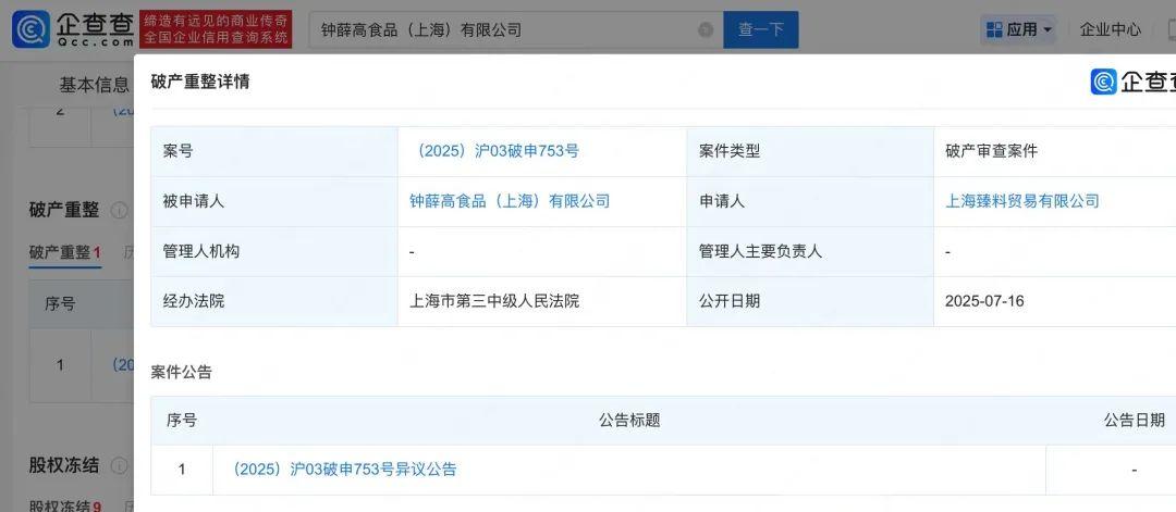 钟薛高，被申请破产！