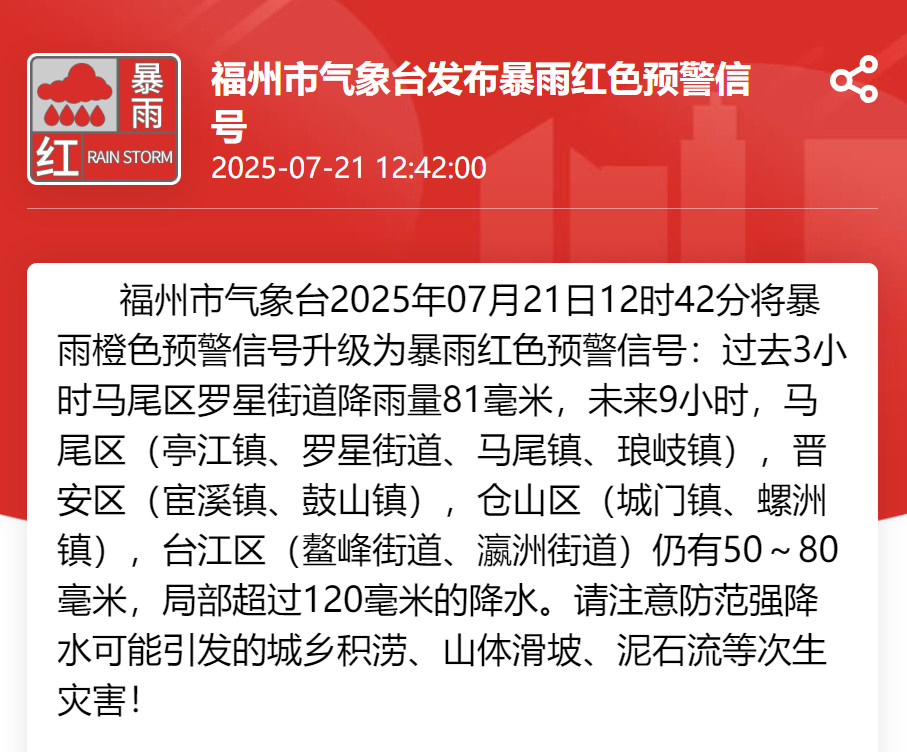升级！福州发布暴雨红色预警！