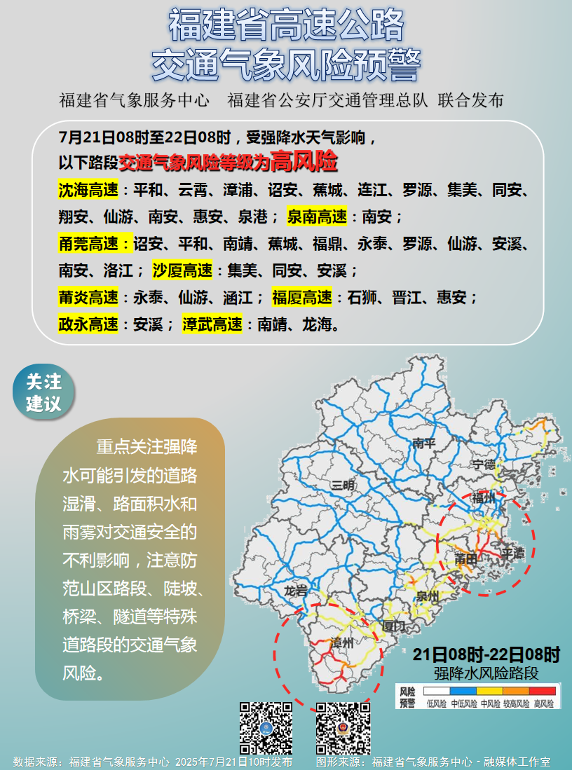升级！福州发布暴雨红色预警！