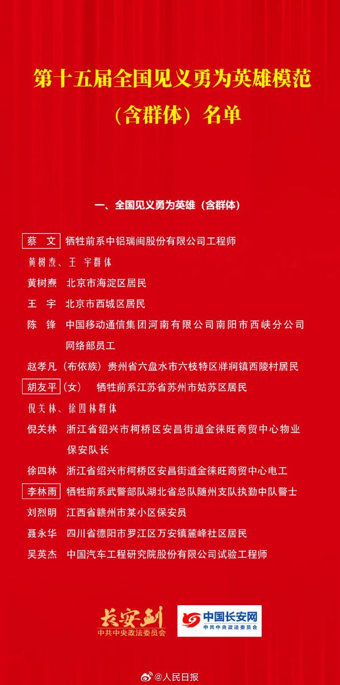 第15届全国见义勇为英雄模范名单公布
