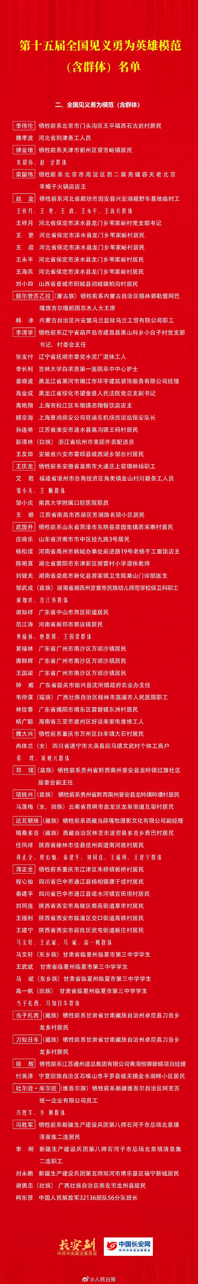 第15届全国见义勇为英雄模范名单公布