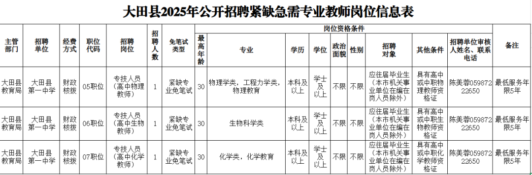 有编制！福建一批国企、事业单位正在招聘