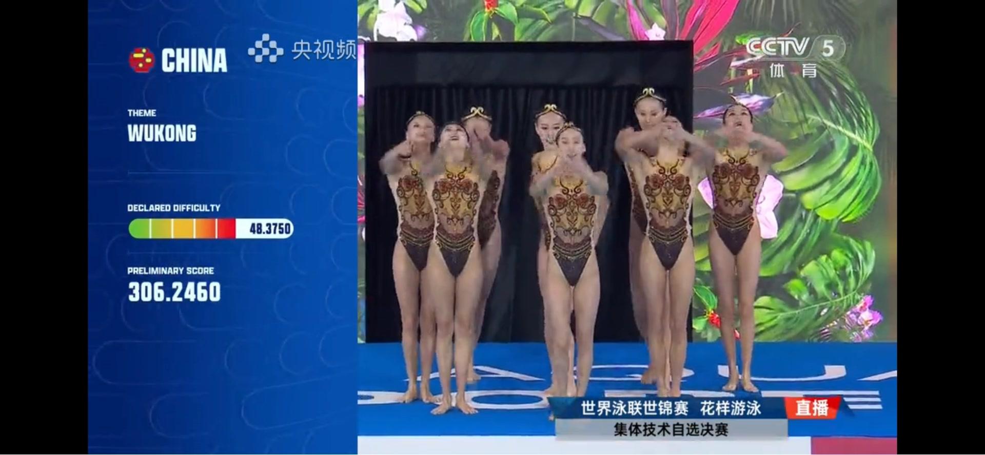 祝贺！中国队花游世锦赛再夺一金