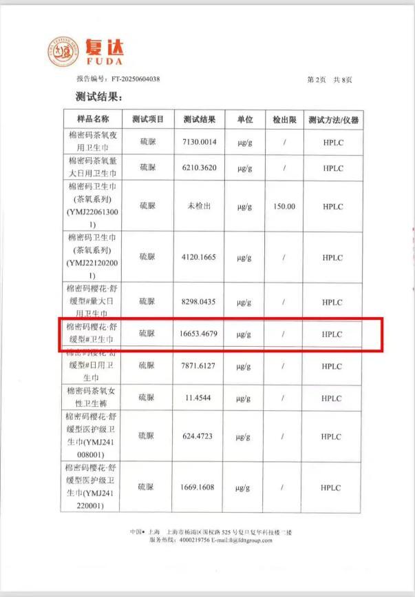 辛巴品牌卫生巾超30名使用者患甲癌