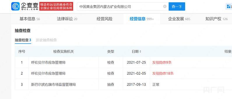 内蒙古提级调查6名大学生溺亡事件