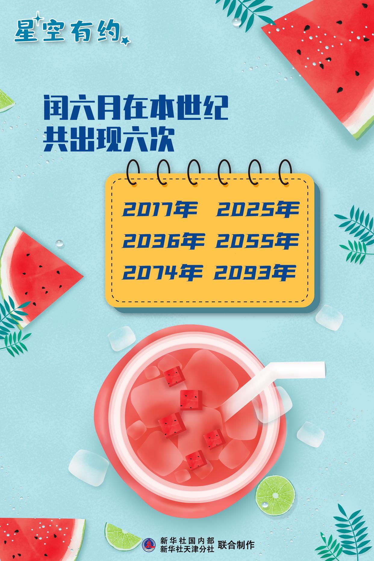 闰六月来了 本世纪有6次