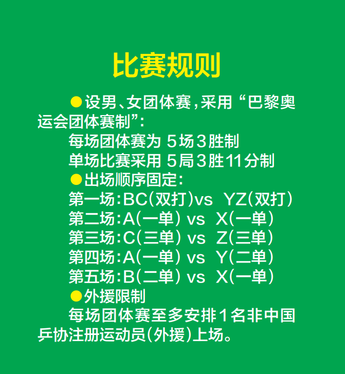 快讯！樊振东、王楚钦、孙颖莎首战告捷！