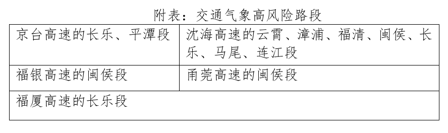 “范斯高”停编，暴雨“不打烊”，今天福建中北部沿海地区或有暴雨