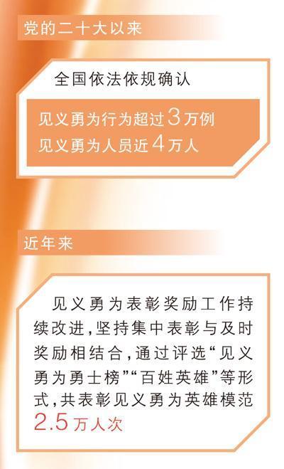人民日报报道全国见义勇为英雄蔡文：危险面前，义无反顾下井救人