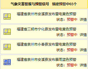 暴雨橙色预警！已抵达福州主城区！气象部门：这波有点猛