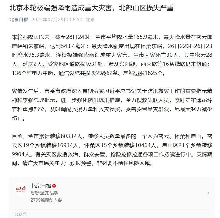 北京本轮极端强降雨造成重大灾害，北部山区损失严重