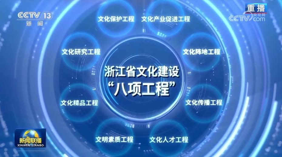 【新思想引领新征程】文化的力量——习近平文化思想在浙江的溯源与实践 【新思想引领新征程】文化的力量——习近平文化思想在浙江的溯源与实践