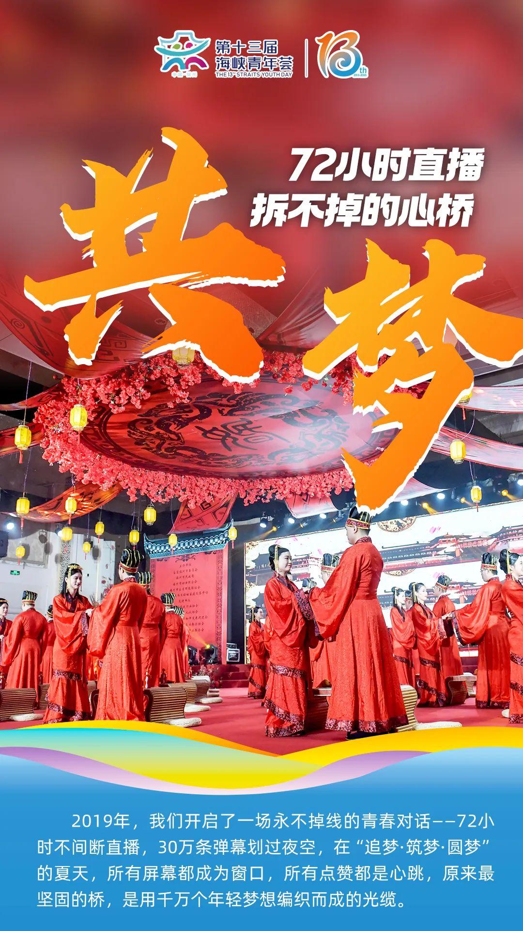 12→13！即將啟幕！這些精彩瞬間你還記得嗎？