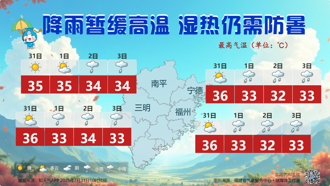 福建降雨范围扩大高温暂缓 仍要警惕强对流天气