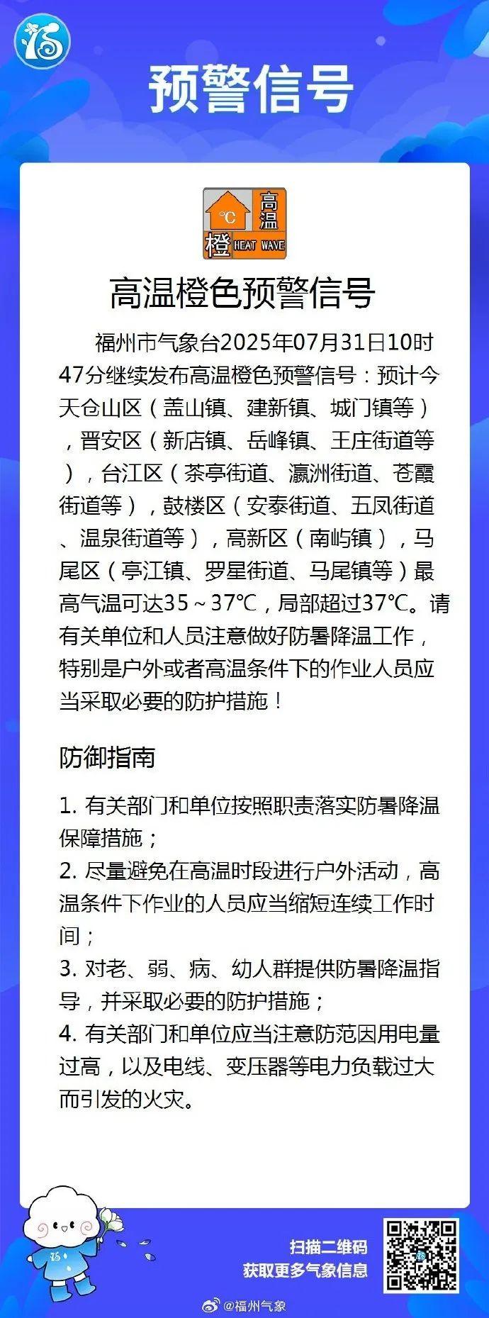 福州：警惕高温和雷雨！