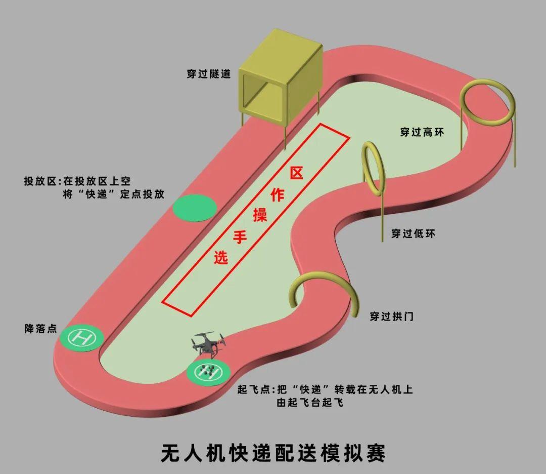 就在高新区！福州无人机竞赛来了，即日起报名！