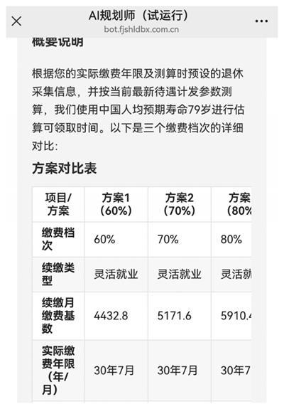 福建推出“AI社保规划师” 让每位群众都有专属社保顾问