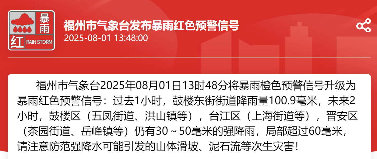 升级！福州暴雨红色预警！