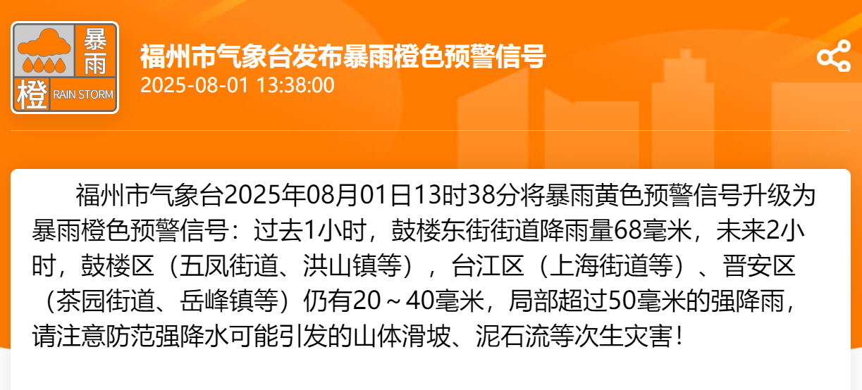 升级！福州暴雨红色预警！