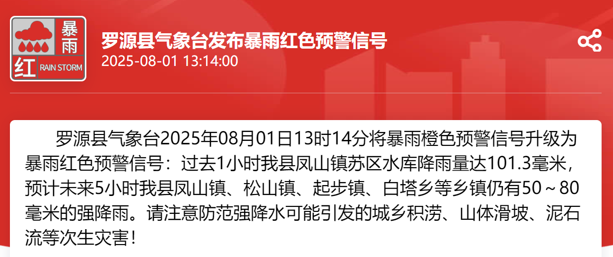 罗源发布暴雨红色预警