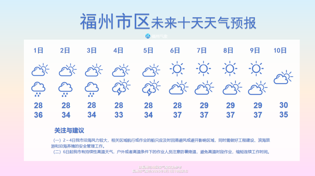 天气新闻稿